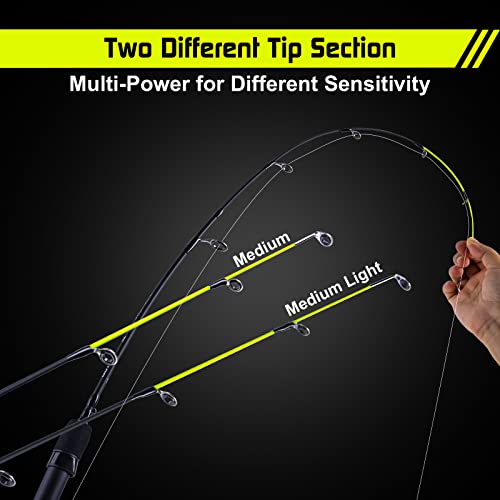 Goture Twin Tip Ice Fishing Rod, 27"/32" Ice Fishing Rod And Reel Combo, Medium/Medium Light Ice Spinning Fishing Pole With Eva Handle For Crappie, Perch, Panfish, Walleye, Bluegill #TOP5