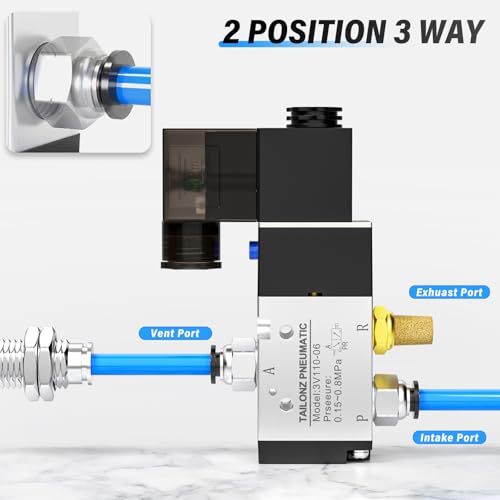 Image of TAILONZ 1 /8 inchNPT DC12V 3V110-06 Solenoid Valve 2-Position 3-Way Junction Box