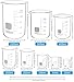 SUPERLELE 8pcs Glass Graduated Beaker Set 25, 50, 100, 200, 250, 400, 500, 1000ml, Glass Measuring Beakers with 4 Stirring Rods