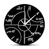 XUEQIN-YD Wall Clock Math Irrational Numbers Noiseless 12 Inch Wall Clock Battery Operated Acrylic Round Colorful Art Print for Modern Wall Decor