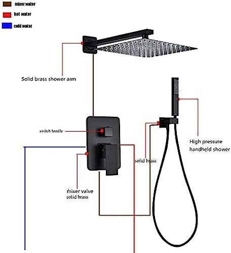 Kit combiné de douche à effet de pluie bronze noir avec mitigeur mural encastrable