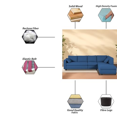 Image of Florian RHS 6 Seater L Shape Sofa Set for Living Room (Blue Fabric) Premium Fabric Sofa
