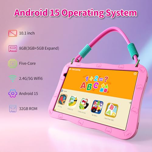 Product Variant View