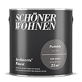 Schöner Wohnen