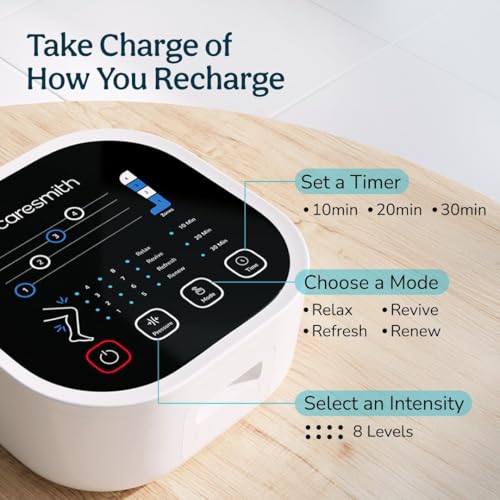 Image of Caresmith Revive Leg Compression Massager with Powerful Controller | 4 Targeted Zones with 4 Modes | Foot Massager Machine for Pain Relief | Blood Circulation Massager
