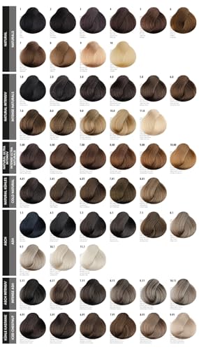 FemMas® Farbkarte mit echten Haarsträhnen