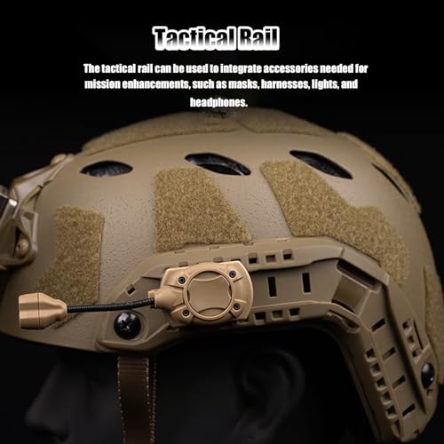 Kit de rails latéraux pour casque résout le manque de fixations - 3