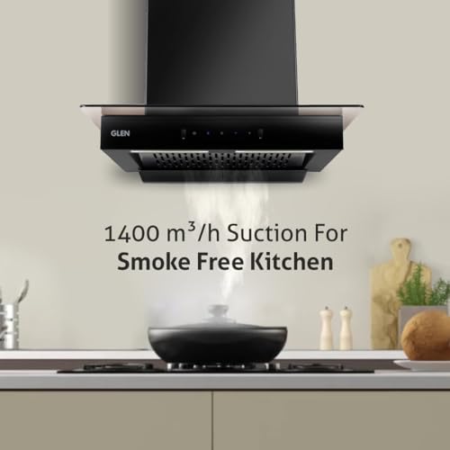 Product Variant View