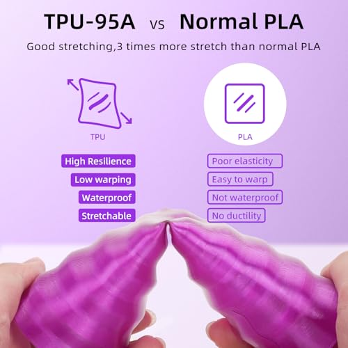 Image of 3DHojor TPU Filament 1.75mm TUP95A 3D Printer Filament Flexible Soft 3D Filament 1KG (2.2lbs) fit Most FDM 3D Printers Dimensional Accuracy + /- 0.03 mm-Transparent Purple