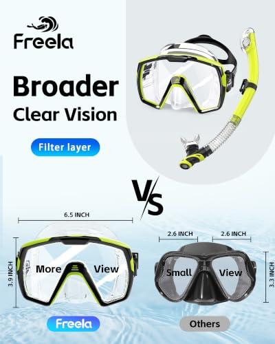 Men Women Dry Snorkel Set Scuba Diving Mask 180° Wide View Anti Fog No Leak - image 7