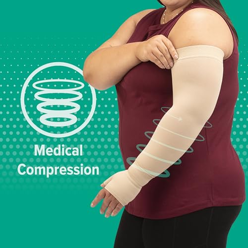 JUZO3511MXCGLSB-P Manchon de Compression Médical Classe 2 Gris - 5