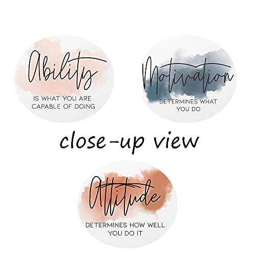 Guttaty 3 Piece Inspirational Canvas Wall Art, Quotes Motivational Mindset Print Pictures For Office Wall Decor thumb #5