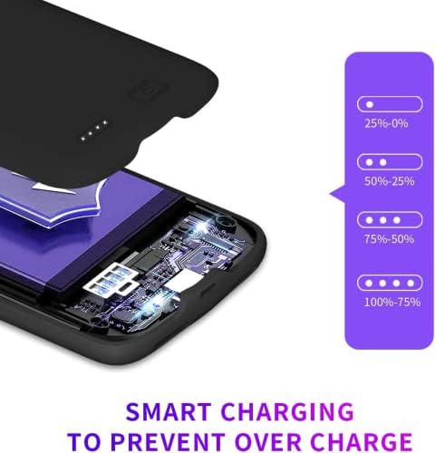 JUBOTY [6000mAh] Battery Case for iPhone 12/12 Pro, Ultra Slim Portable Backup Power Bank Protective Charging Case for iPhone 12/12 Pro Rechargeable Extended Battery Charger Cases, 6.1" (Black)