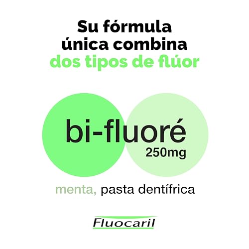 Fluocaril Pasta 250 125Ml