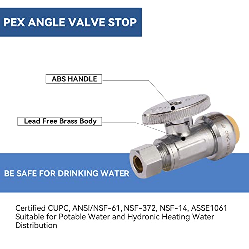 Válvula de cierre recta para conectar lavabos e inodoros a tuberías de cobre o PEX 3