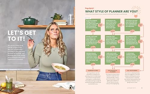 Don’t Think About Dinner: Save Time and Money with 125+ Easy, Nourishing, Delicious Recipes for Every Meal Hardcover – January 13, 2026 - Image 5