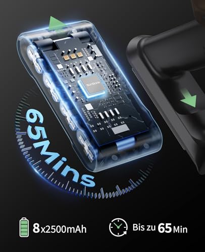 SunSare Akku Staubsauger 600W/50000Pa/65Min, Staubsauger Kabellos mit Smart Display und Ladestation, Leichter Antiverwicklung Akkusauger, Super Leise akkustaubsauger für Hartböden Teppiche Tierhaare - 3