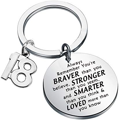 FUSTMW Happy Birthday Keychain Gift 15th 16th 18th 21st 30th 40th Charms Key Ring Best Friends Family Jewelry (18 Birthday Keychain)