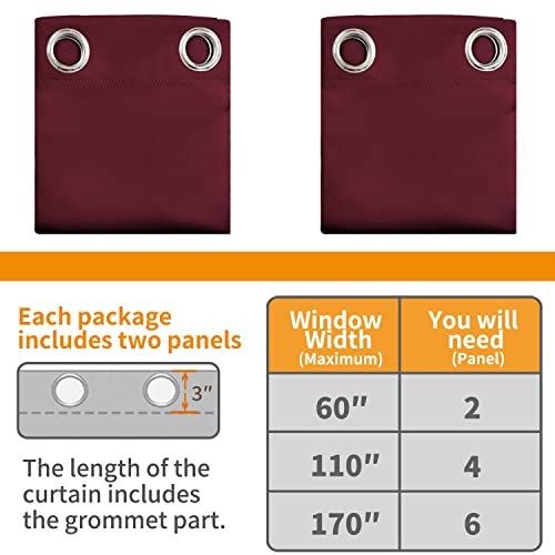 Image of YoungsTex Burgundy 100% Blackout Curtains for Bedroom, Thermal Insulated Drapes with Grommet Full Room Darkening with Black Backing for Living Room, 2 Panels, 42 x 63 Inch
