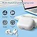 Replacement Charging Case for AirPods Pro, Wireless Charging Compatible, 1st and 2nd Generation,(USB-C) (Earbuds Not lncluded) (White)