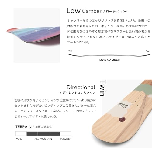 スポイチ スノーボード 139cm WHTビンディングセット