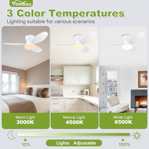 Yoedivu Small Ceiling Fan, 35 Inch White Flush Mount Ceiling Fan with Lights and Remote, Low Profile Ceiling Fan with 3 Reversible Blades 6 Wind Speeds, Modern Ceiling Fan for Bedroom Kitchen by Yoedivu - Image 6