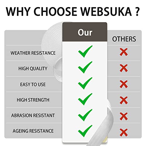 Image of Polyester Webbing Strap 16+Colors - 1 inch&1.5 inch&1.9 inch - 16.5 25 33 55 Yards Heavy Duty Webbing Roll, Flat Webbing Strap for Indoor&Outdoor Gear, Climbing, DIY Crafting, Repairing