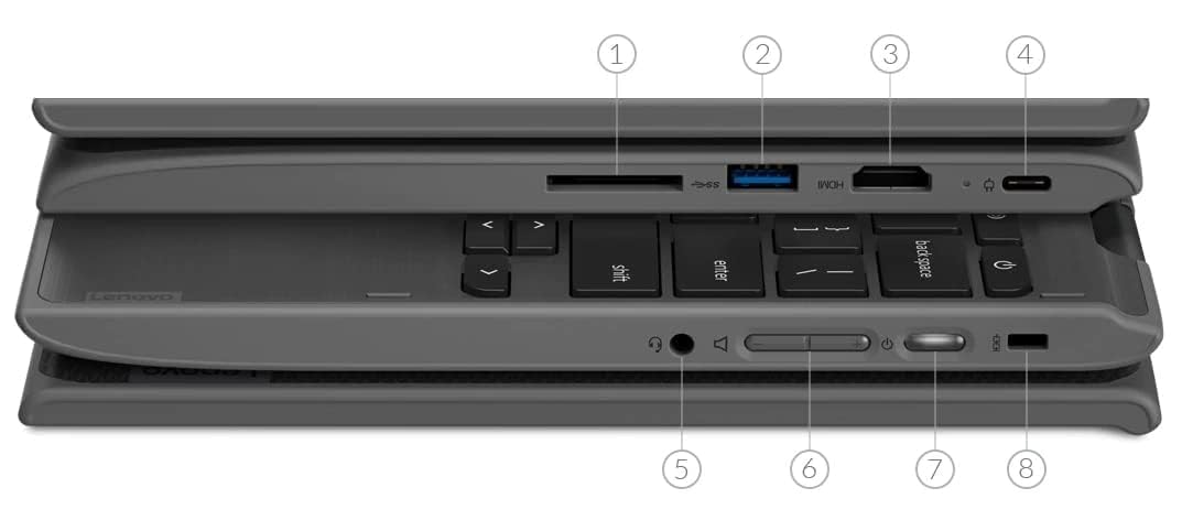 Lenovo Chromebook 300e Ordinateur Portable Tactile 2 en 1 11,6" Intel Celeron N4020 4 Go RAM SSD 32 Go Chrome OS Reconditionné