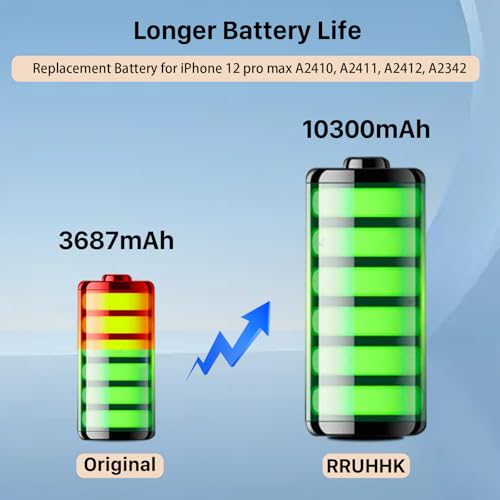 Batterie pour iPhone 12 Pro Max 10300mAh avec kit de réparation complet