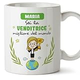 Mugffins