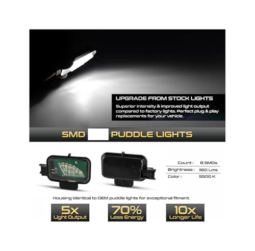 Intermitentes dinámicos Passat B8 con luces de cortesía LED 6000K espejo 4