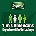 Depend Fresh Protection Adult Diapers, Incontinence & Postpartum Bladder Leak Underwear for Women, Disposable, Maximum, Small, Blush, 19 Count, Packaging May Vary