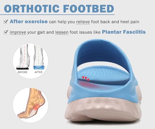 Image of KuaiLu Womens Recovery Sandals With Comfortable Plantar Fasciitis Support,Ladies Orthotic Open Toe Sport Slides Thick Cushion Reduces Stress on Feet,Joints & Back Post-Exercise
