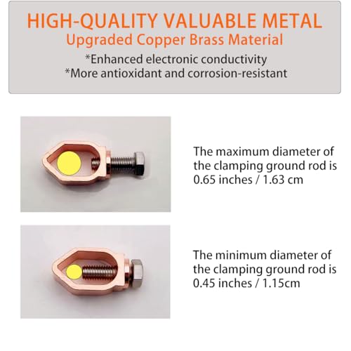 Conector mecánico para varilla Copperweld 6 Imagen adicional