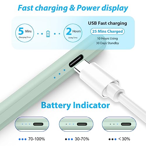 Image of Kingone Upgraded Stylus Pen, Ultra High Precision & Sensitivity, Palm Rejection, Prevents False ON /Off Touch, Power Display Tilt Sensitivity, Magnetic Adsorption For Tablet (Green)
