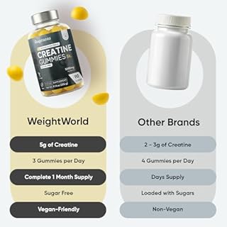 Creatina Monoidrata in 90 Gommose Vegane da 5000mg per Dose, Senza Zucchero, per Uomini e Donne, Gommose Creatina Monoidrato al Delizioso Aroma Naturale di Limone, Senza Magnesio Stearato né Glutine