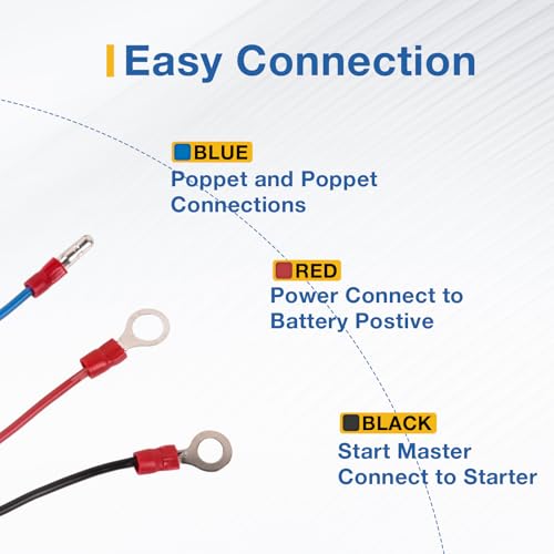 Image of Doppy Dump Trailer Remote 3 Wire, Hydraulic Power Pump Unit 12v DC for Single Acting Hydraulic Pump Power Unit Truck Lift Gate Cranes Wrecker