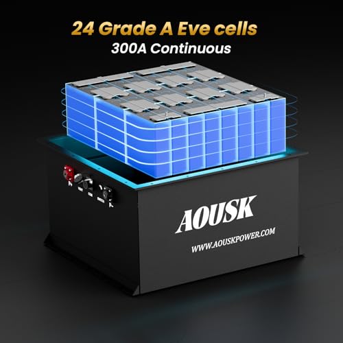 AOUSK 76.8V 170Ah Lithium Battery