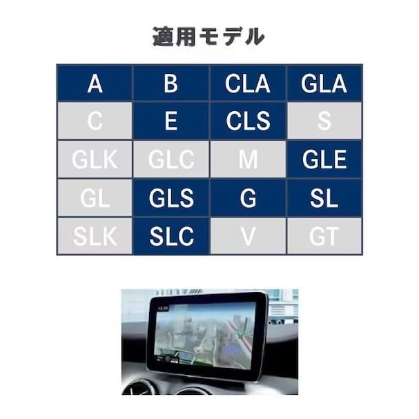 Amazon | メルセデスベンツ用/地図更新ナビソフト/NTG5 star1用/(5s1 