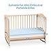 Dourxi Mini Crib Mattress, 38x24X4 Inch Dual Sided Comfort Gel Memory Foam, Breathable Premium Baby Mattress for Mini and Portable Cribs w/Removable Outer Cover - White&Blue