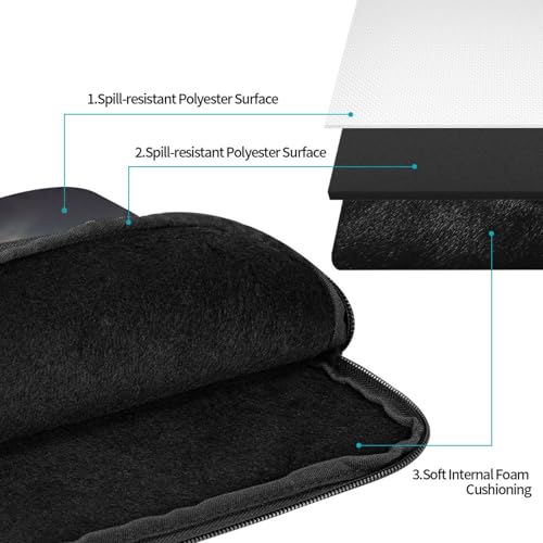 Funda para portátil de 15 pulgadas con diseño aeronáutico miniatura 3