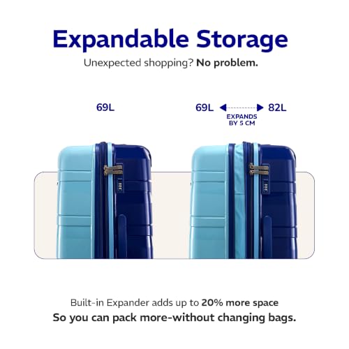 Image of Provogue Azure Hard-Sided PP Set of 2 Luggage Suitcase | Expandable Space with 8 Wheels Trolley Bags for Travel | Lightweight with Combination Lock |5 Year Warranty (Saphire Blue /Peacock Blue)