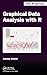 Graphical Data Analysis with R (Chapman & Hall/CRC The R Series)
