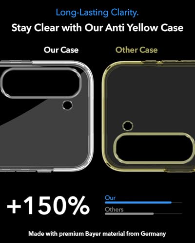 Image of Jkobi Lifetime Anti-Yellow MagSafe Compatible Clear Back Cover Case for Samsung Galaxy S23 5G (Sleek Hard Crystal | Shockproof and Camera Protection)
