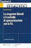 IPSOA