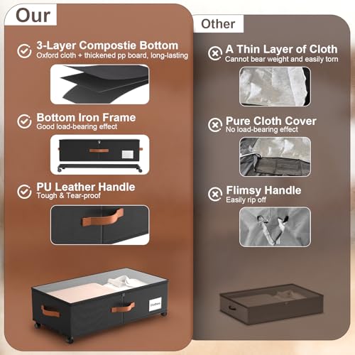 Eastherry Under Bed Storage Containers with Wheels B-10IN-BL-2PCS の商品画像 6