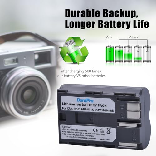 Batterie BP-511A déchargée ? Pack 2 batteries + chargeur double LCD Canon EOS
