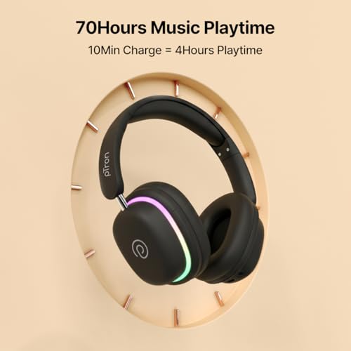Product Variant View