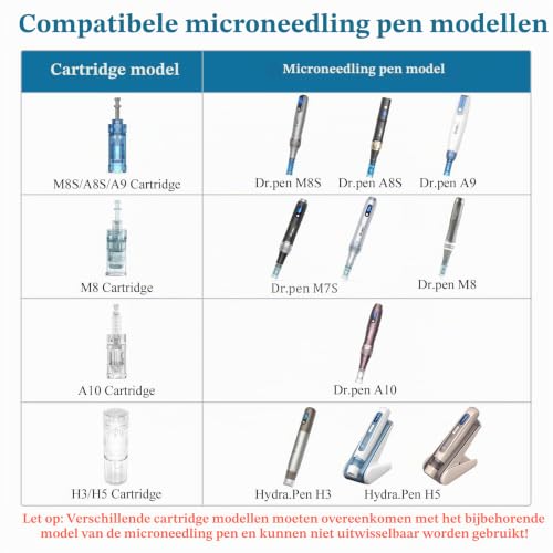 Dr.Pen M8S Dermapen – 5× 18-pin naalden + 50 ml - View 1