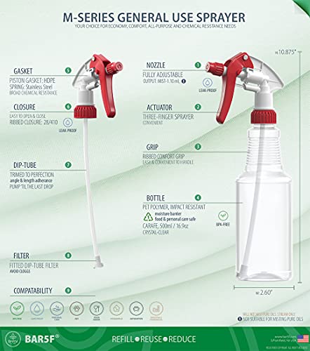 Bar5F Empty Plastic Spray Bottles 16 Oz, Bpa-Free Food Grade, Crystal Clear Pete1, Red/White M-Series Fully Adjustable Sprayer (Pack Of 2) #TOP3